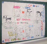 エゴグラム.jpg